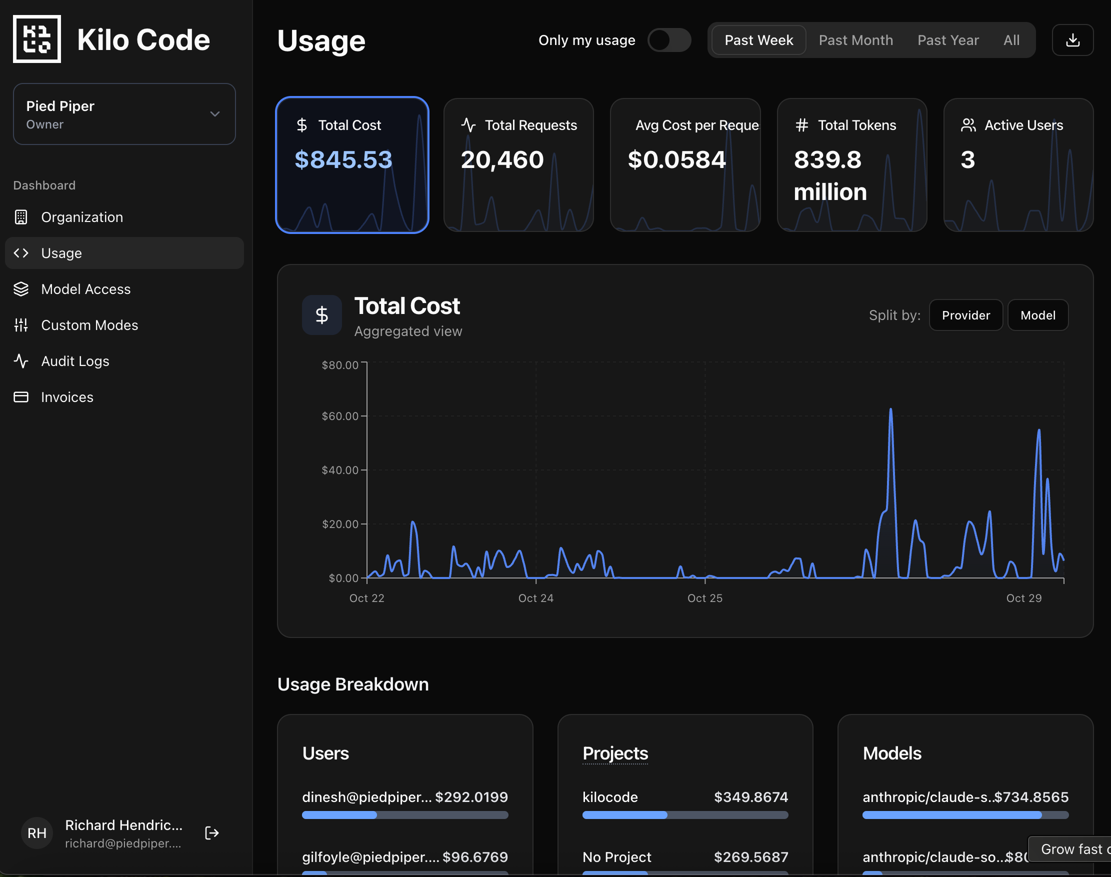 Analytics & Reporting illustration